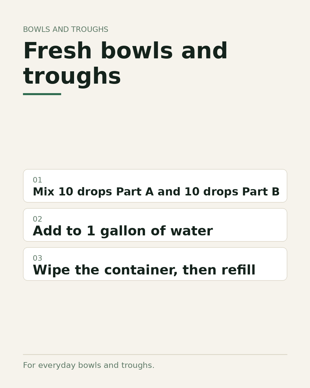 Fresh bowls and troughs