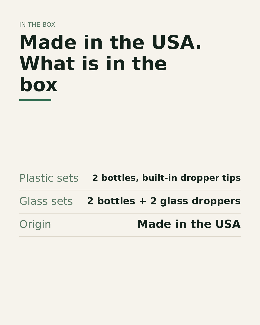 Made in the USA and what is in the box