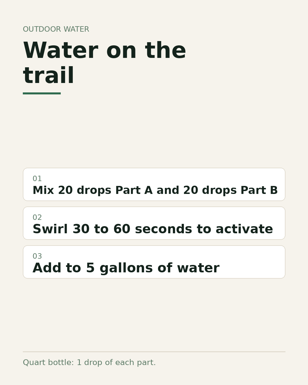 Water on the trail